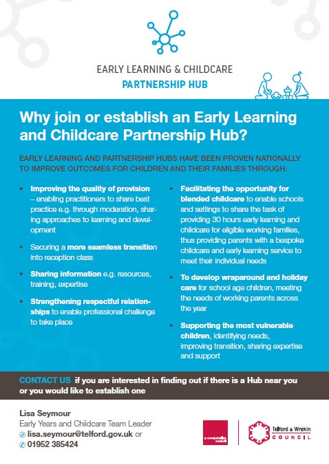 Illustration of the Early Education and Childcare Partnership hubs