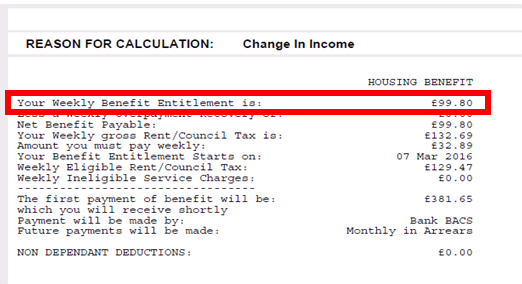 An example of part of a Housing Benefit notification letter, showing the Weekly Benefit Entitlement amount highlighted in a red rectangular box