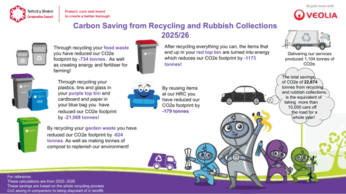 Co2 2025_26 (1)-1.png