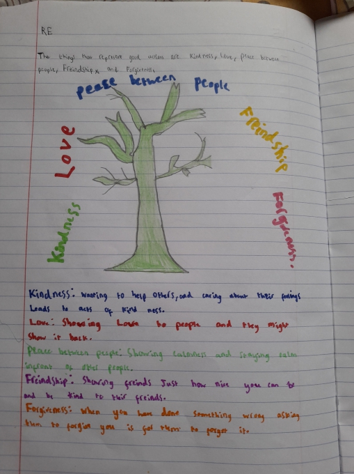 Religious Education Creative Piece Of Work From A Year 5 Pupil