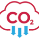 CO2