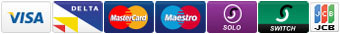A collage of credit/debit cards