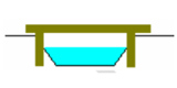 Bridge - Abutments not reducing flow area-width illustration icon