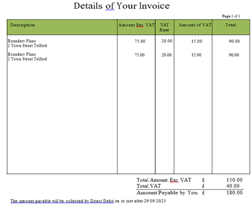 Details of your invoice
