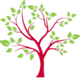 Tree 1