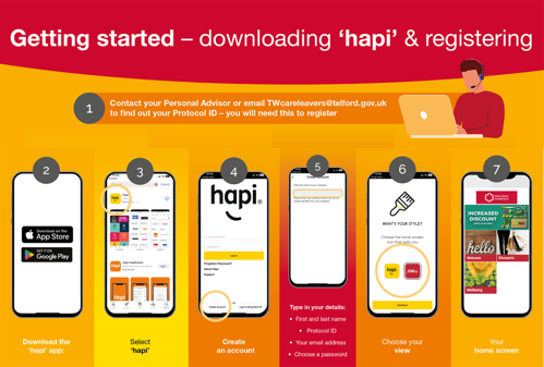 Hapi instructions
