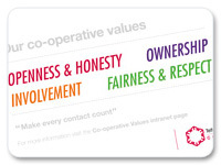 A graphic showing our co-operative values