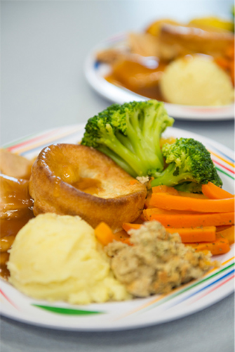 Image of a roast dinner
