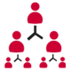 Org Chart